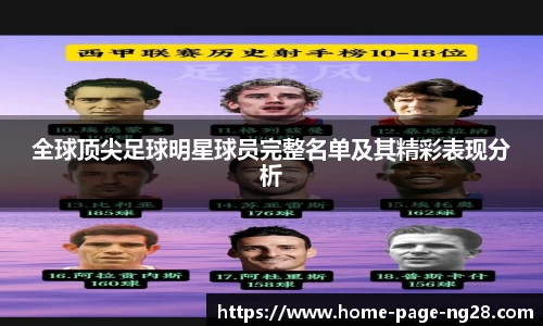 全球顶尖足球明星球员完整名单及其精彩表现分析